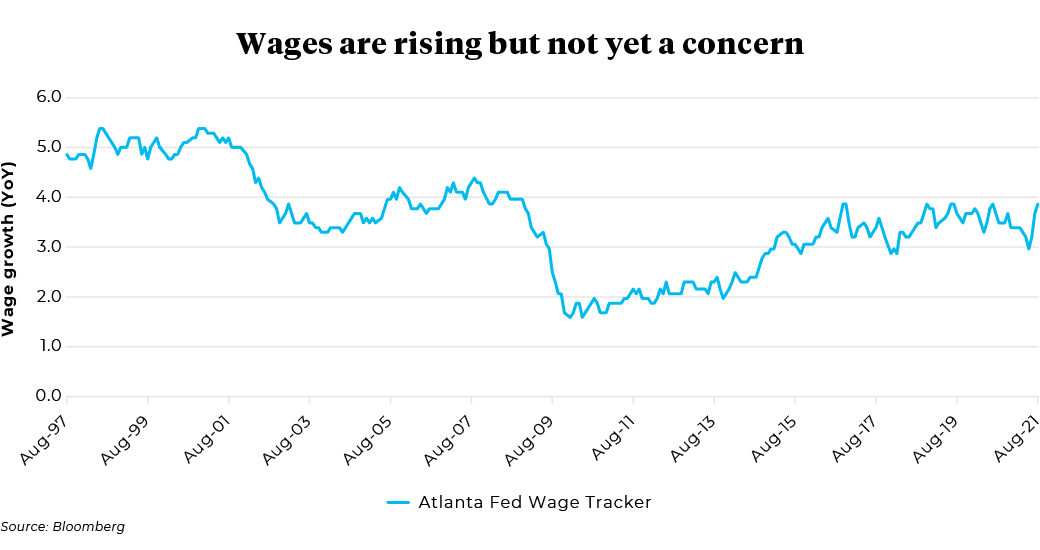 August 1997 to August 2021 Atlanta Fed Wage Tracker