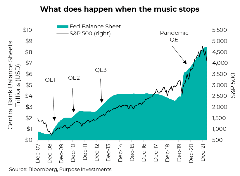 What does happen when the music stops