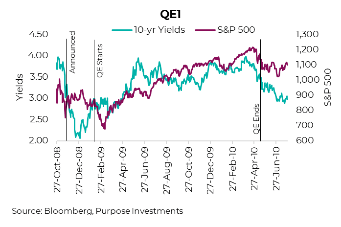 QE1