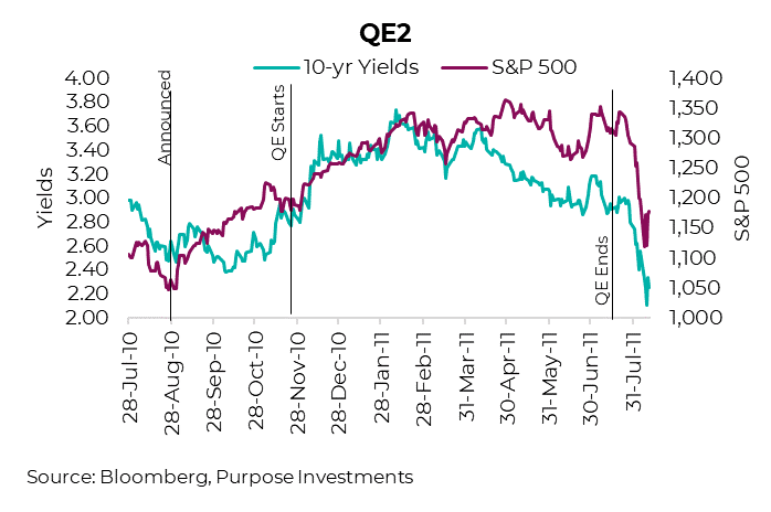 QE2