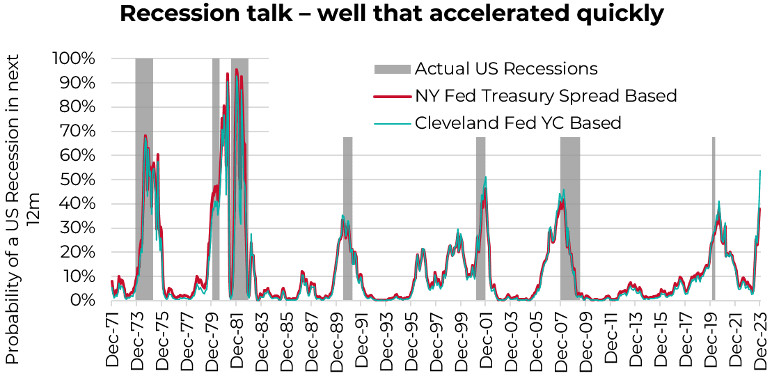 Recession talk