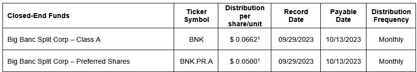 close-end funds